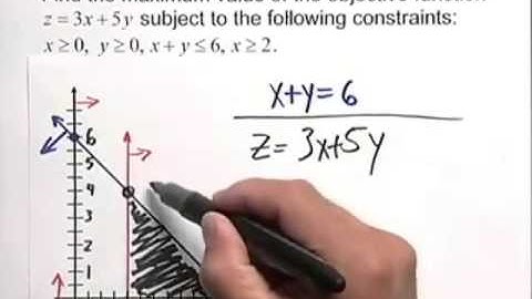 Blitzer PREC 5e ChapterTestPrepVideo CH7 #11