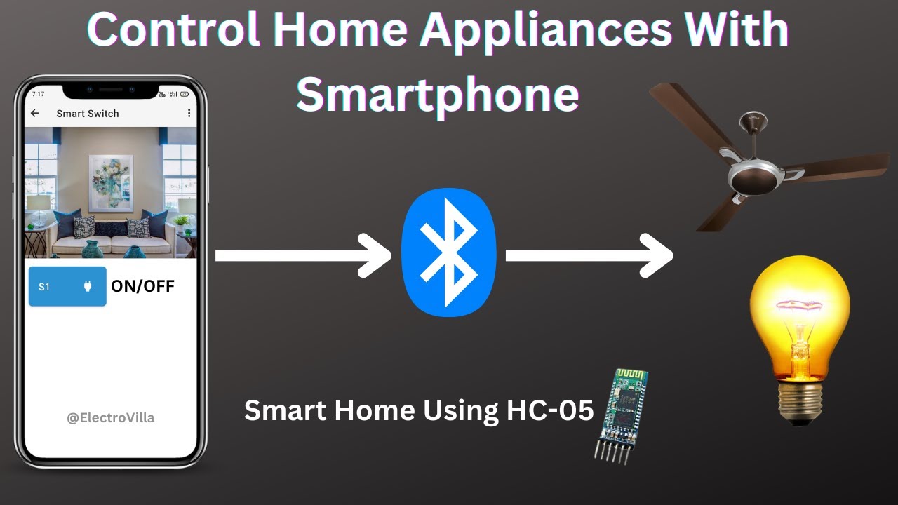 Control Home Appliances With Smartphone || Arduino Home Automation ...