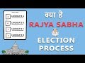 Gambar cover Rajya Sabha Election Process | Single Transferable Vote | Easy Explanation Hindi