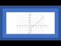 AI SL: Problem 11 Paper 1 May 2023 TZ2 (Sketch)(Vertical asymptote)