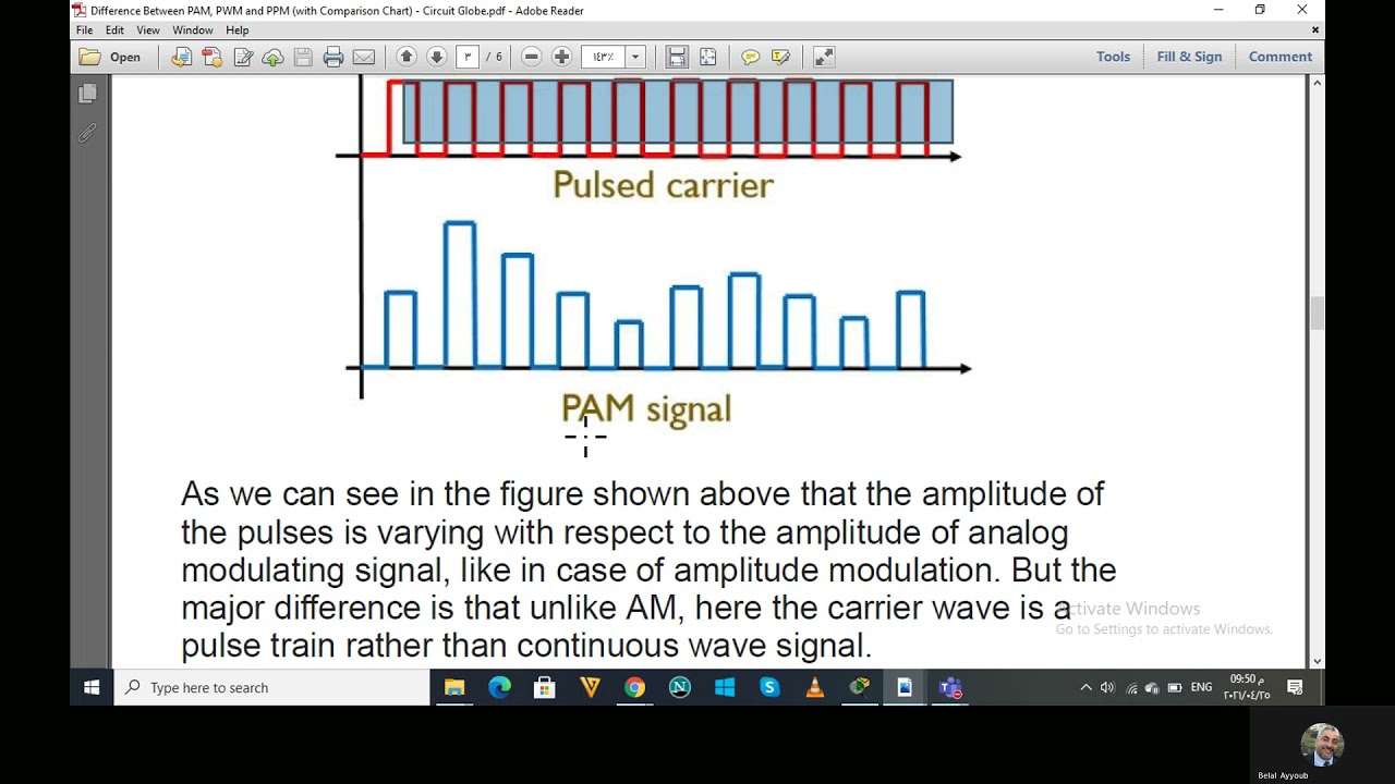 dataEncoding 3 محاضرة #16