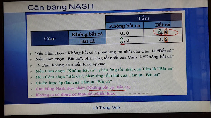 Các bài toán trò chơi trong kinh tế năm 2024