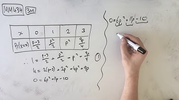 MM434 Maths Methods Fortify Study Guide - "Unknown values in a discrete probability table"