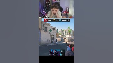 twitch:StRoGo Папа Донк !! Строго в шоке с игры Донка !! #strogo #cs #cs2 #donk #teamspirit