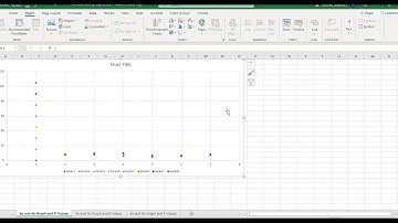 Troubleshooting: Wrong Axes on Excel Scatterplot