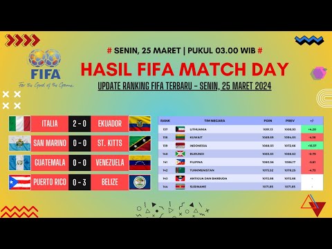 HASIL FIFA MATCH DAY TADI MALAM - ITALIA vs EKUADOR - INGGRIS vs BRAZIL - RANKING FIFA TERBARU APRIL