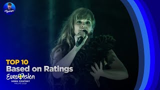 Video thumbnail of "Eurovision 2024: Top 10 by Based on Ratings"