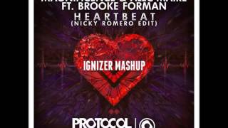 Chuckie vs Magnificence - Energetic Heartbeat (Ignizer Mashup)