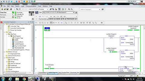 Comparing RSLogix Ladder Diagram, Structured Text, Function Block, and Sequential Function Chart