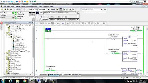 Comparing RSLogix Ladder Diagram, Structured Text, Function Block, and Sequential Function Chart