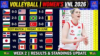 (18/6) Women's VNL 2026 Update | VNL Result, Standings and Schedule