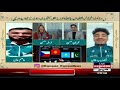 World mma bronze medalists shahzaib khan  asim khan at expresso express news