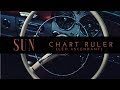 Chart Ruler | The Sun - Leo Rising