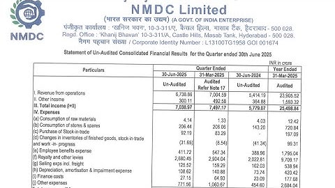 nmdc q1 results 2025, nmdc q1 results, nmdc q1 results 2026, nmdc results q1 2025
