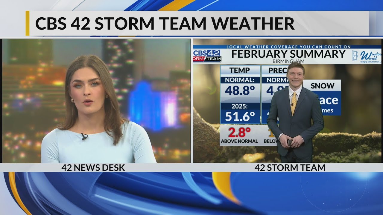 Light Freeze Tonight, Weather Aware Tuesday Night for Strong to Severe ...