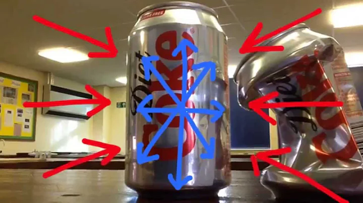 Collapsing Can Explanation