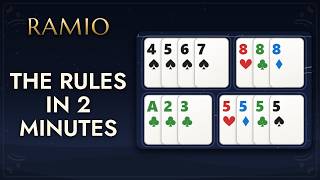 Manipulation Rummy: the rules in 2 minutes (Ramio)