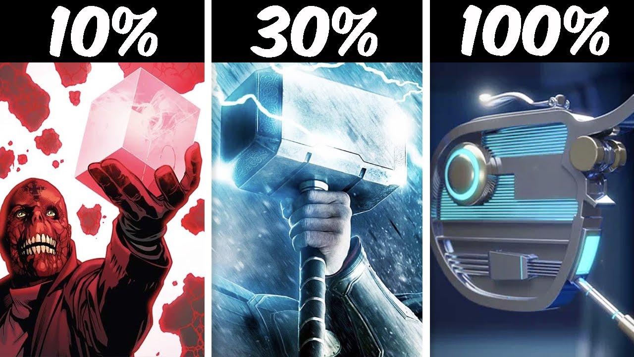 Ranking the Strongest Weapons in the Marvel Universe