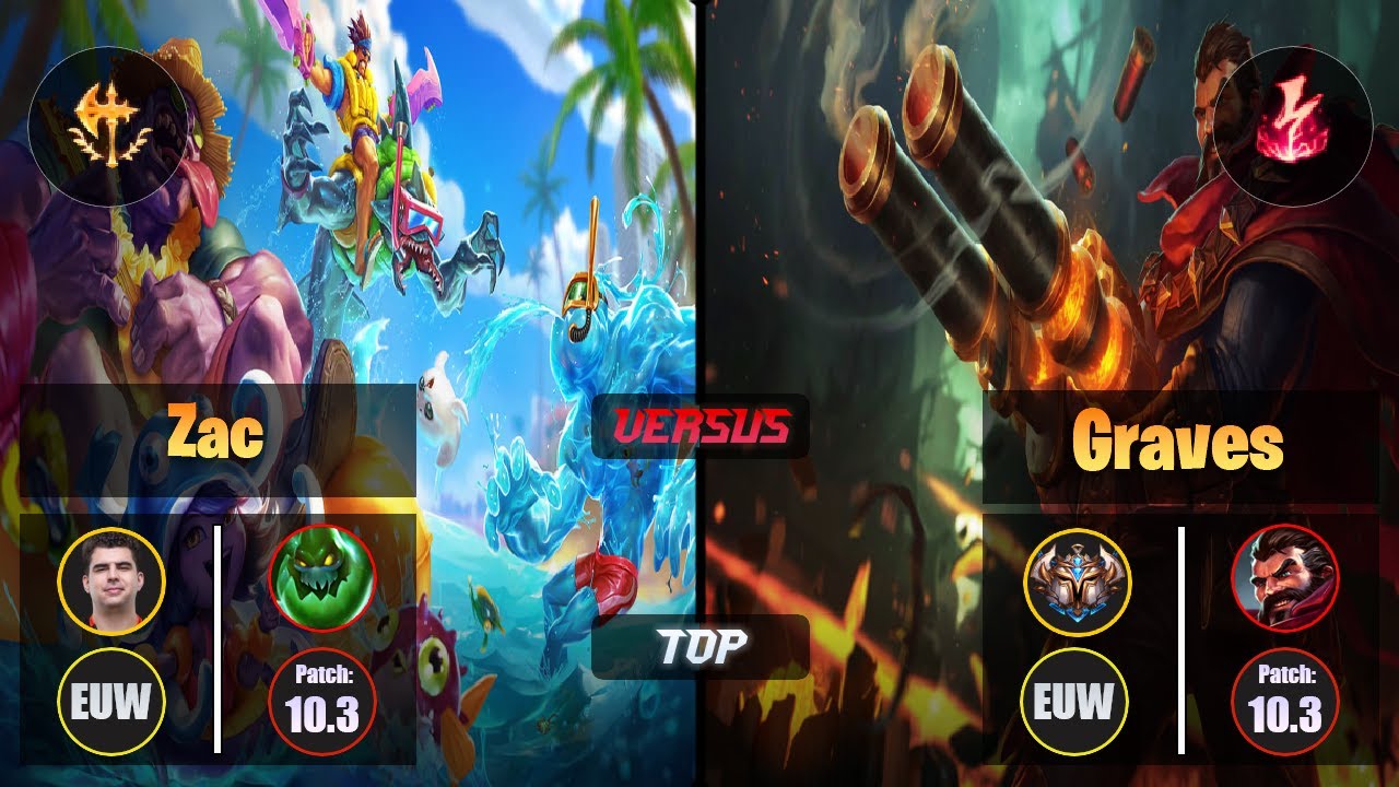 Bwipo ZAC (Top) [Conqueror] VS GRAVES - Challenger EUW Patch 10.3