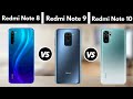 Redmi Note 10 vs Redmi Note 9 vs Redmi Note 8 - OFFICIAL SPECIFICATIONS Comparison