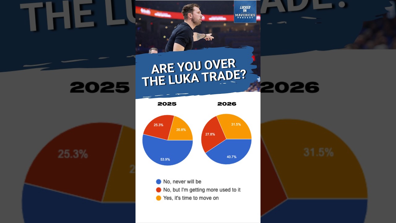 Are Dallas Mavericks fans moving on from the Luka Doncic trade because of Cooper Flagg?