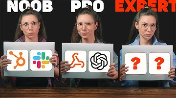3 Levels of Lead Automation You NEED to Try
