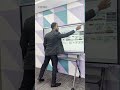 COLTEC Smart Boards | Text To Visual | Easy Science- Photosynthesis