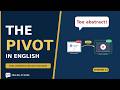 How Marketing Teams Pivot in English | Real Business English Dialogue