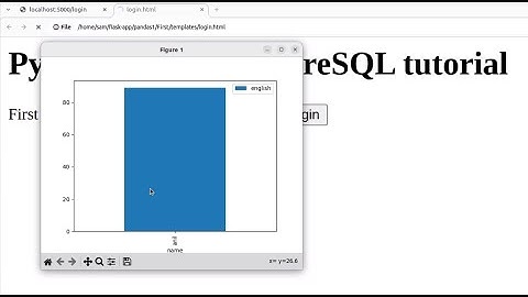 Python Flask Pandas with PostgreSQL New