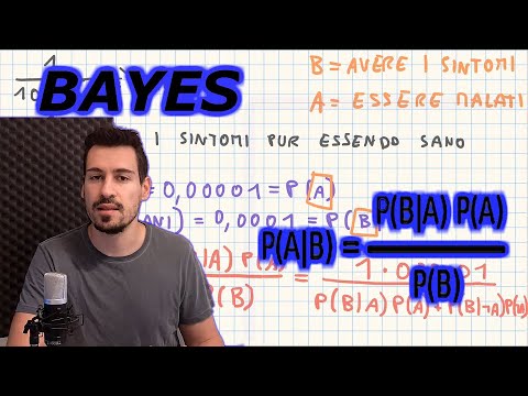 Video: Qual è l'esempio di algoritmo ingenuo di Bayes?