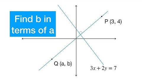 Finding the equation of a line given gradient and a point