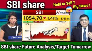 Sbi Share Latest News Buy Or Sell stock Analysis Anuj Singhalsbin Share Newstarget Tomorrow