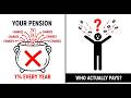 Who Actually Pays for the Pensions Industry? (The Charge That Costs You £60,000)