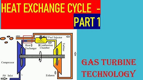 L07 - Heat Exchange Cycle - Part -1 || Gas Turbine Technology || Thermodynamics || Gas Turbine Cycle