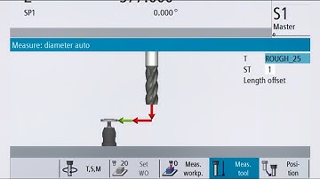SINUMERIK Operate - schnelles Rüsten und Einrichten der Maschine