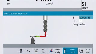 SINUMERIK Operate - schnelles Rüsten und Einrichten der Maschine