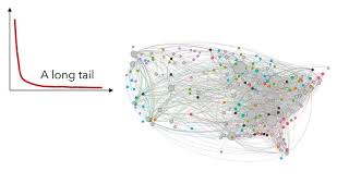 Social Network Analysis: Scale-free networks