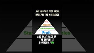 Lowering This Food Group Makes ALL The DIFFERENCE