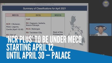 ‘NCR Plus’ to be under MECQ starting April 12 until April 30 — Palace