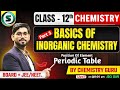 Basics Of Inorganic Chemistry | Position Of Element in Periodic Table  | For Class 12th , JEE &amp; NEET