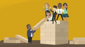 The 7 Steps for developing a Competency Matrix