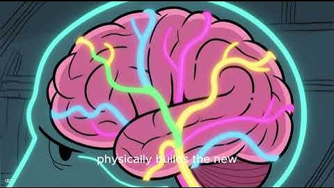 Learn Any Skill Faster: A 4-Step Guide to Mastery