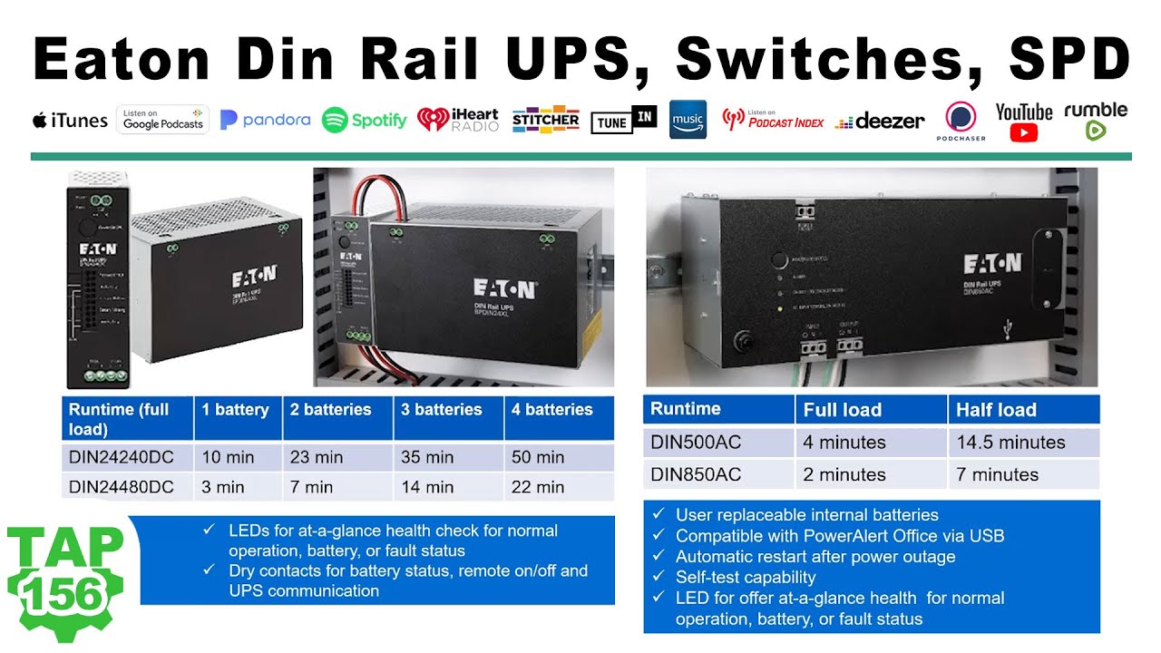 Eaton's New Din Rail Mount UPS, Switches, and more YouTube