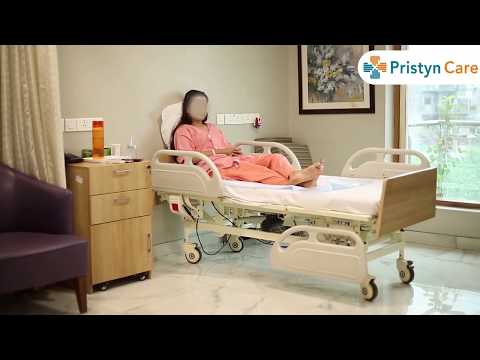 Best Treatment for Piles | Laser Piles Surgery