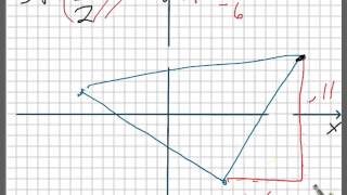 Dilations reductions