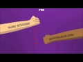 Bro Fist Simulator - Make Hand Signs & Bump Fists, But Watch Your Fingers!