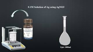 Preparation of 0.01M solution of AgNO3 l 0.1M solution of Silver using Silver Nitrate (AgNO3)