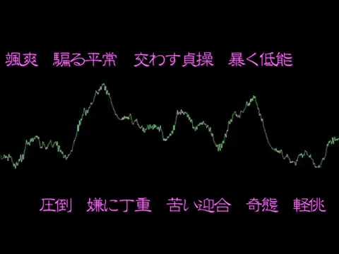 【ドクハク】文系男子が歌ってみた【隴哉（おかや）】