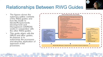 IW2021 RWG Guide to Needs Requirements Day 3 012721
