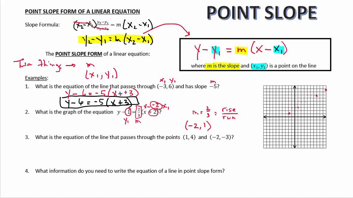 point slope form youtube
Point Slope Form of a Linear Equation point slope form youtube
Point Slope Form of a Linear Equation
